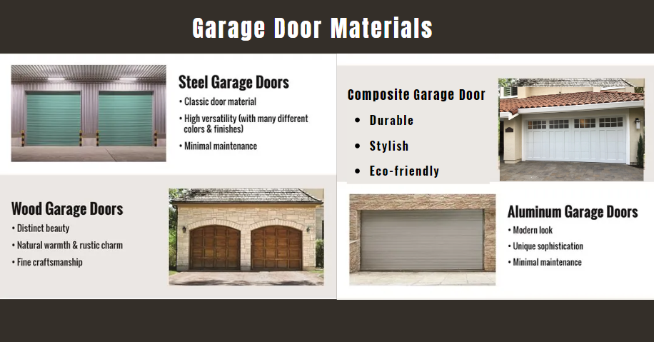 how much does it cost to replace a garage door